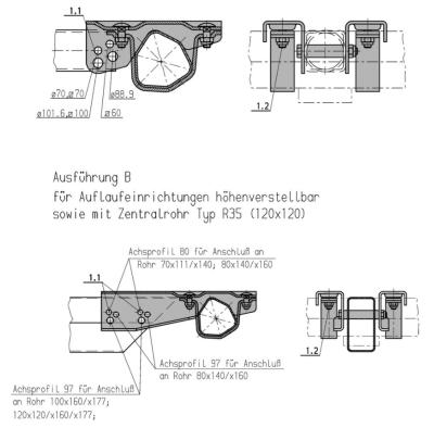Alko Deichselanschlussprofil 97mm zu Vierkant-/  Rundrohren klein