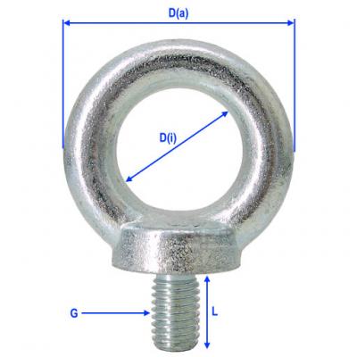 534130 | Ringschraube M12