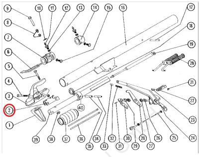 Formblech für Grau GPA