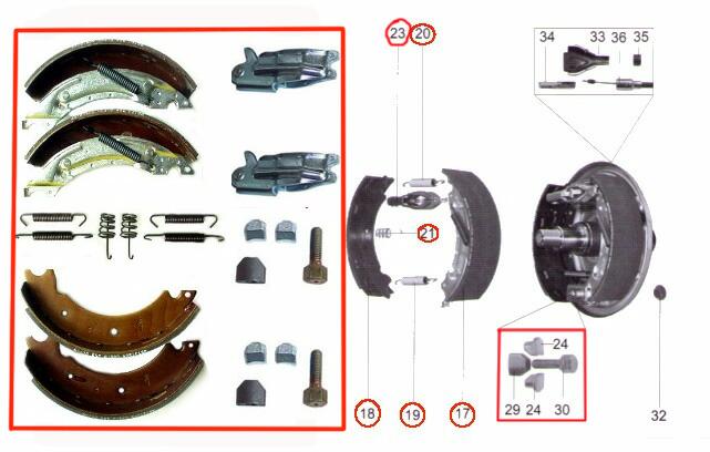 Achs Repa Set für Knott Bremse 200x50 mechanisch