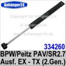 334260 | Stoßdämpfer BPW/Peitz PAV/SR 2.7 EX - TX (2.Gen.)